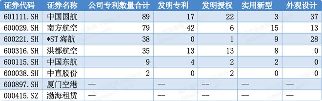 惊！2024年租赁和商务服务业研究报告出炉行业前景大揭秘！(图9)