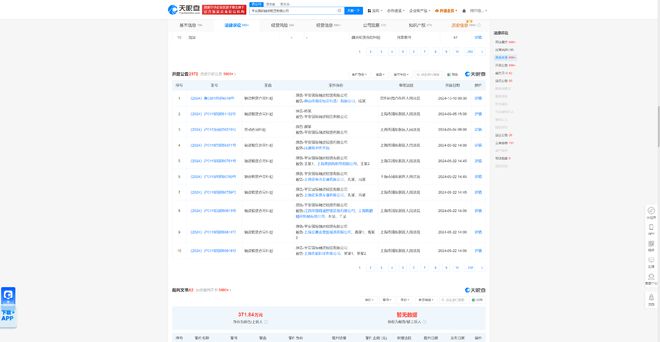 平安国际融资租赁因融资租赁合同纠纷被告今年来案件涉及江苏、上海等地(图1)