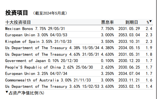 互认基金渐成热门！百姓跨境投资的又一出口行业热盼新规出台(图3)