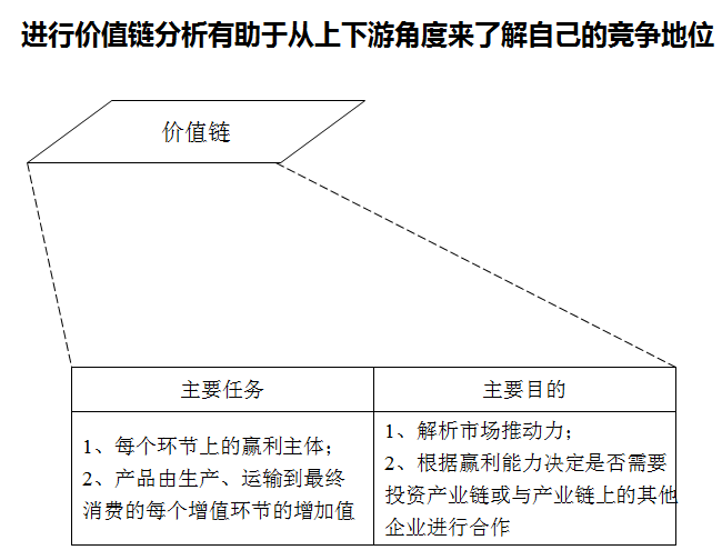 2024-2029年中国租赁行业发展趋势研判及战略投资深度研究报告(图4)