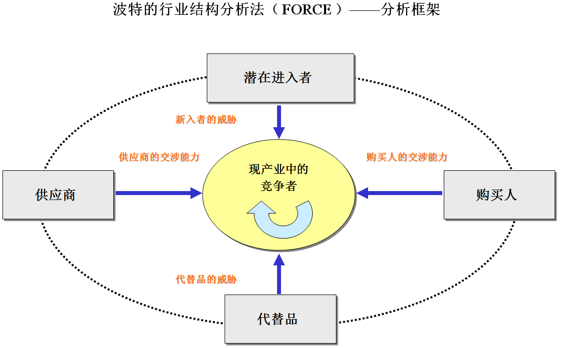 2024-2029年中国租赁行业发展趋势研判及战略投资深度研究报告(图5)