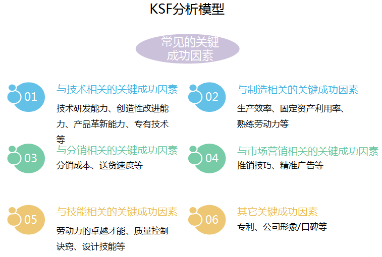 2024-2029年中国租赁行业发展趋势研判及战略投资深度研究报告(图7)