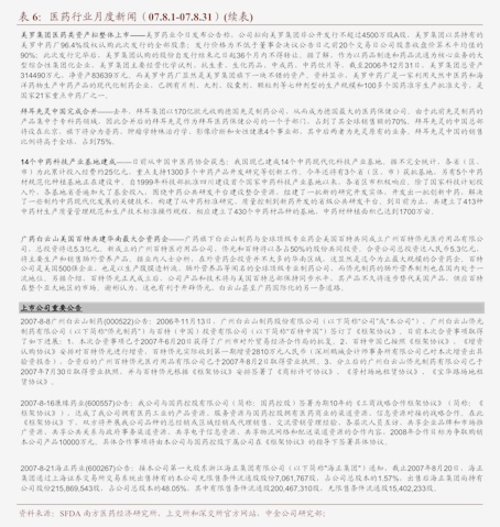 远东资信-2024年融资租赁行业回顾与展望(图2)