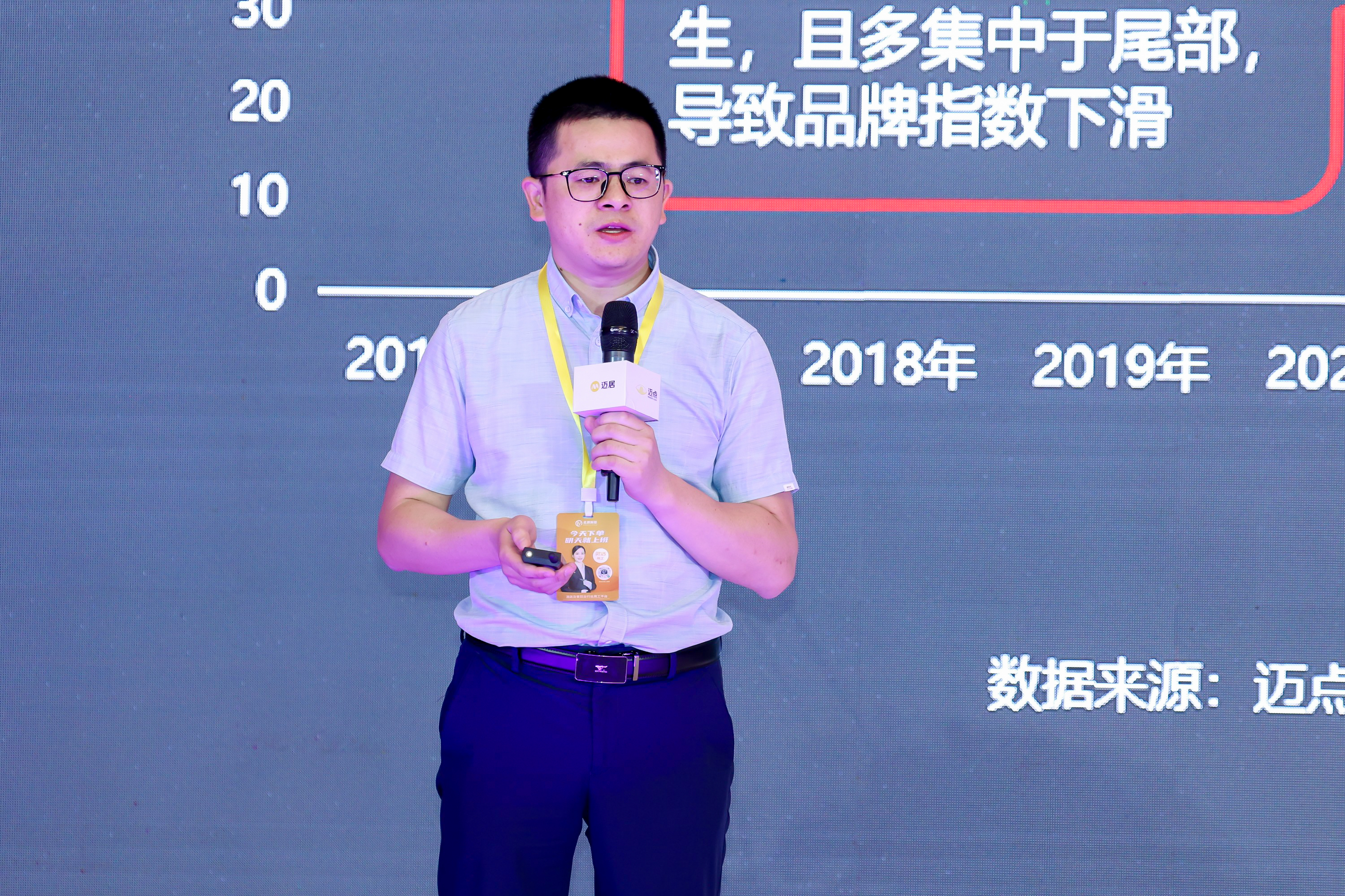 穿越周期200+住房租赁前行者共探未来之路(图3)