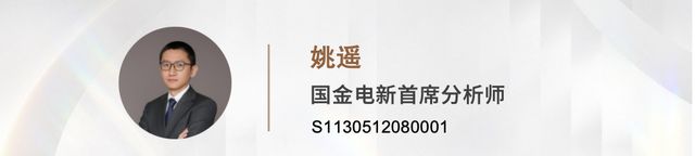 【一周投资热点】基础化工、光伏储能、房地产政策等热点聚焦！(图1)