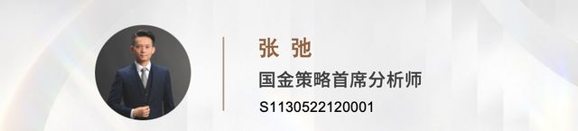 【一周投资热点】基础化工、光伏储能、房地产政策等热点聚焦！(图2)