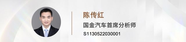 【一周投资热点】基础化工、光伏储能、房地产政策等热点聚焦！(图5)