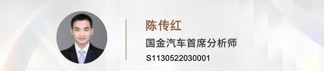 【一周投资热点】基础化工、光伏储能、房地产政策等热点聚焦！(图4)