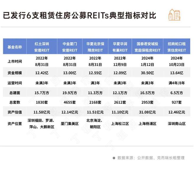 租赁行业加速“金融化”(图2)