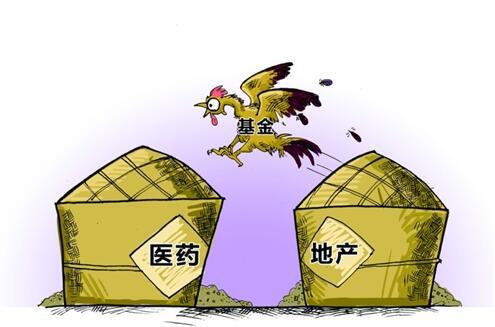 9月13日财经夜宵：得知基金净值及选基策略赶紧告知大家(图6)