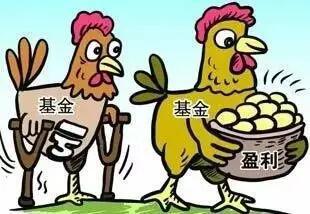 9月13日财经夜宵：得知基金净值及选基策略赶紧告知大家(图8)