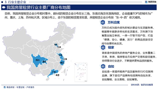 2024版中国房屋租赁行业市场规模及投资策略研究报告（智研咨询）(图4)