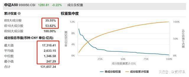 底部特征显现！逆向思考会更有长期价值当前值得布局的一只宽基(图2)