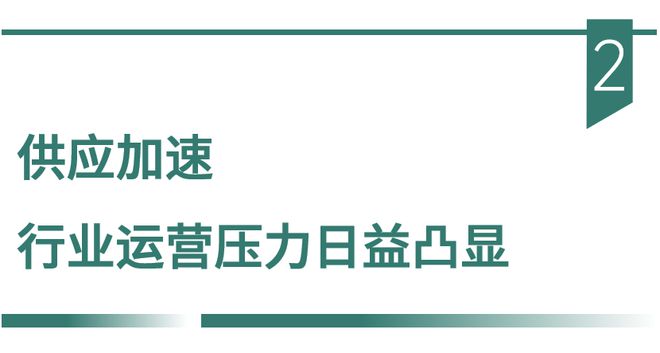 聚焦长租2024年三季度中国住房租赁行业盘点(图3)