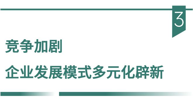 聚焦长租2024年三季度中国住房租赁行业盘点(图7)
