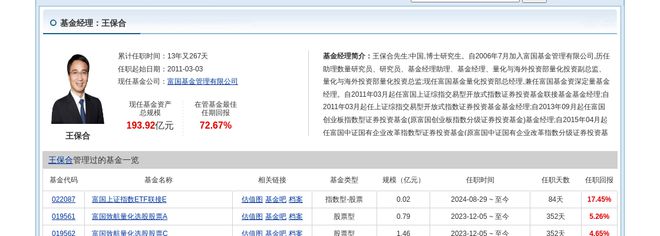 龙版传媒大跌50%！富国基金旗下1只基金持有(图2)