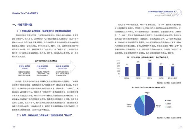 白皮书精选！《2024年中国住房租赁产品力研究白皮书(图2)