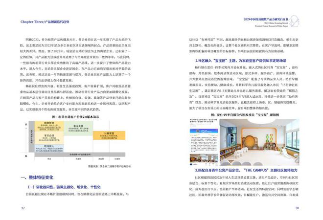 白皮书精选！《2024年中国住房租赁产品力研究白皮书(图6)