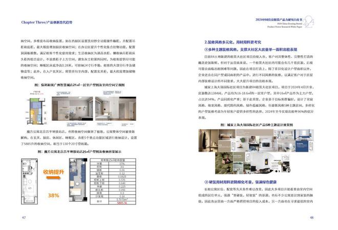 白皮书精选！《2024年中国住房租赁产品力研究白皮书(图9)