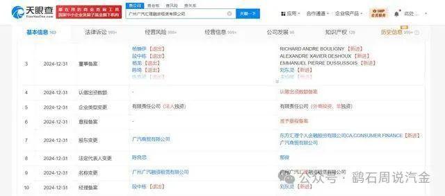 广汽融资租赁更名汇理股东大变动!注册资本增至34亿(图3)