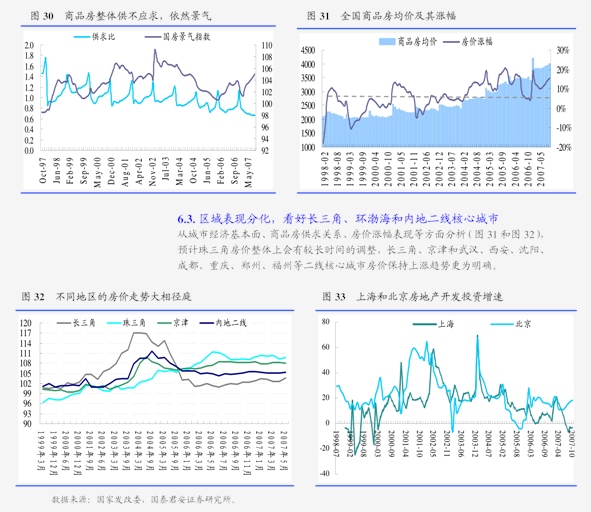 联合资信-融资租赁行业2024年回顾与2025年展望(图3)