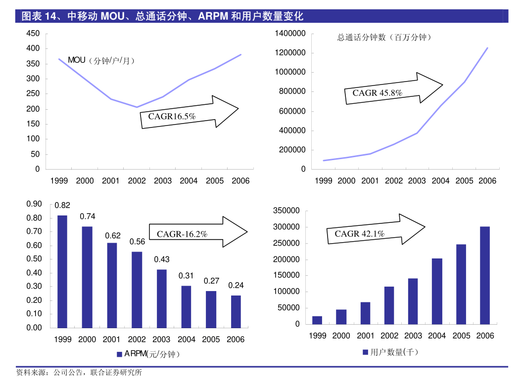58安居客研究院-房地产行业：2024年全国租赁市场报告(图2)
