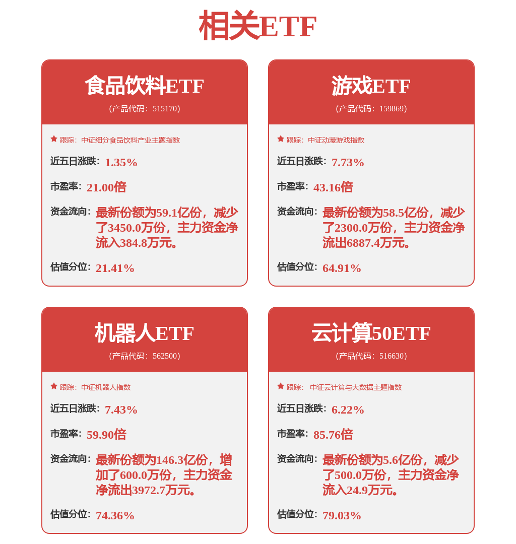 九号公司（689009）跌608%基金大佬杨谷重仓(图3)