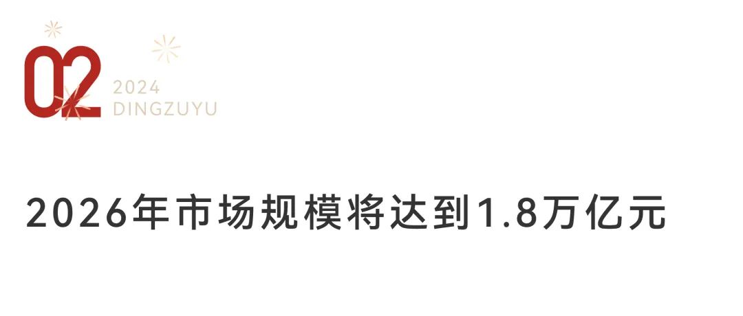 春节特辑·2024楼市前瞻丨租赁：未来5年复合增长率2%(图3)