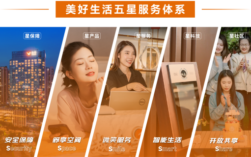越秀星寓2025第五届中国住房租赁行业白云山论坛斩获五大奖项彰显品牌卓越实力！(图4)