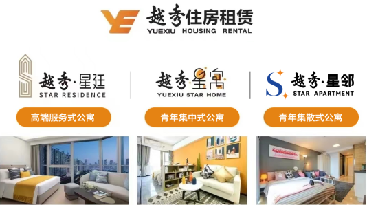 越秀星寓2025第五届中国住房租赁行业白云山论坛斩获五大奖项彰显品牌卓越实力！(图5)