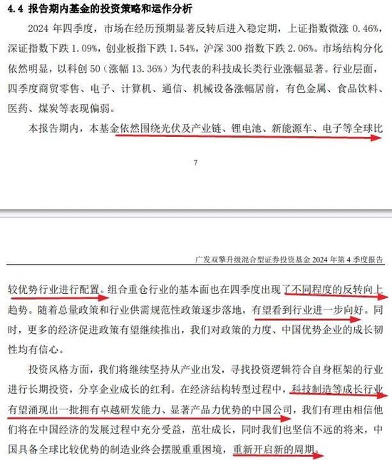 知名基金经理最新策略曝光！2024年市场投资机会在哪里？(图5)