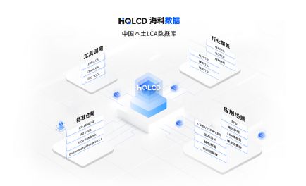 2024年区域绿色低碳产业规模首次跻身“千亿俱乐部”(图2)
