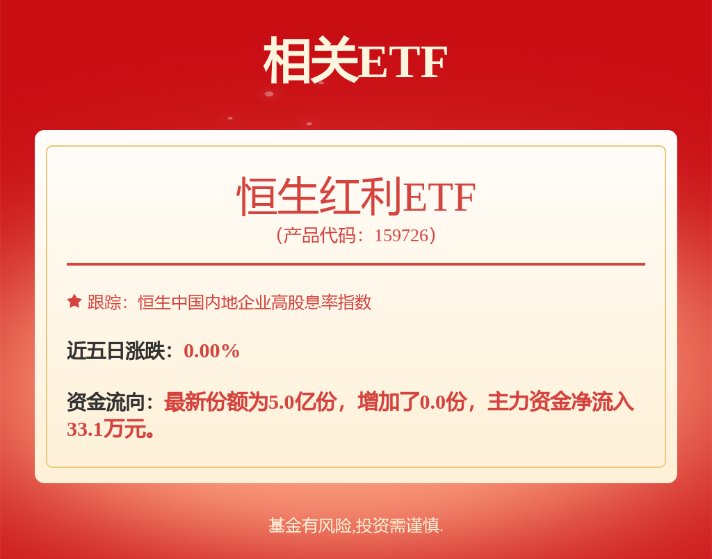 2024年公募基金资产净值达3283万亿元(图1)
