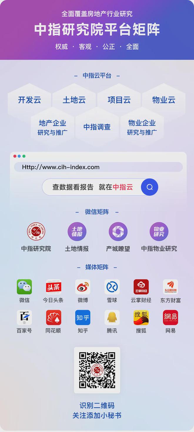 中指沙龙金融助力运营突围赋能住房租赁行业提质升级(图1)