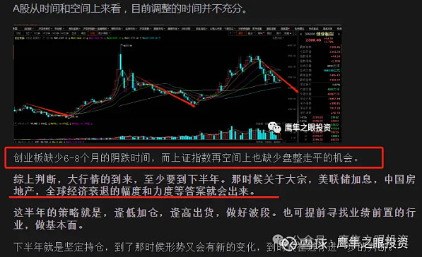 2024年投资总结之宏观篇(图2)