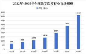 2024年中国公募基金市场机遇深度调研分析(图13)