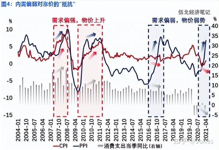 2024年基金发行新趋势：万亿规模背后的政策转折与市场回暖(图3)