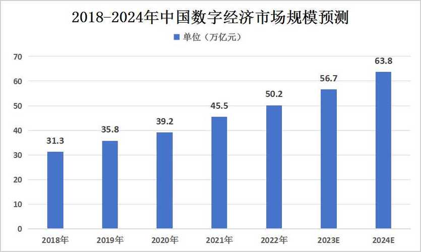 2024年基金发行新趋势：万亿规模背后的政策转折与市场回暖(图6)