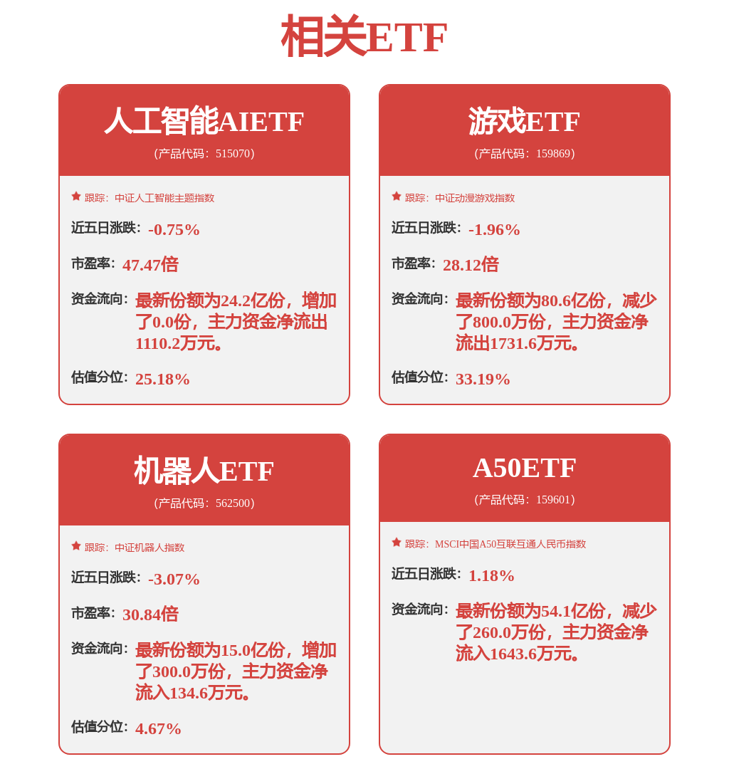 2024年下半年投资方向与策略(图1)