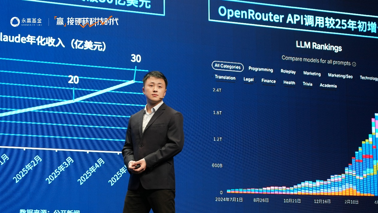 掘金硬核科技时代！永赢基金2025年中策略会全解析(图4)