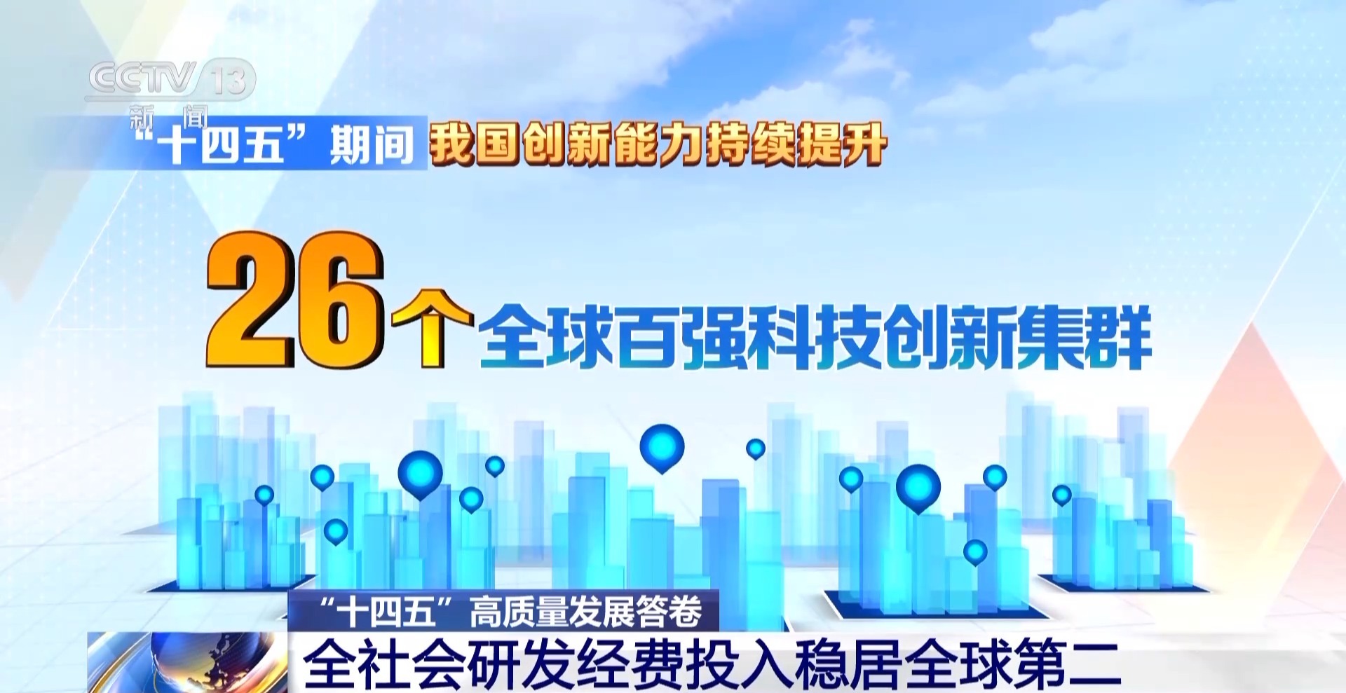 “十四五”高质量发展答卷丨2024年研发经费投入36万亿元全球第二(图2)