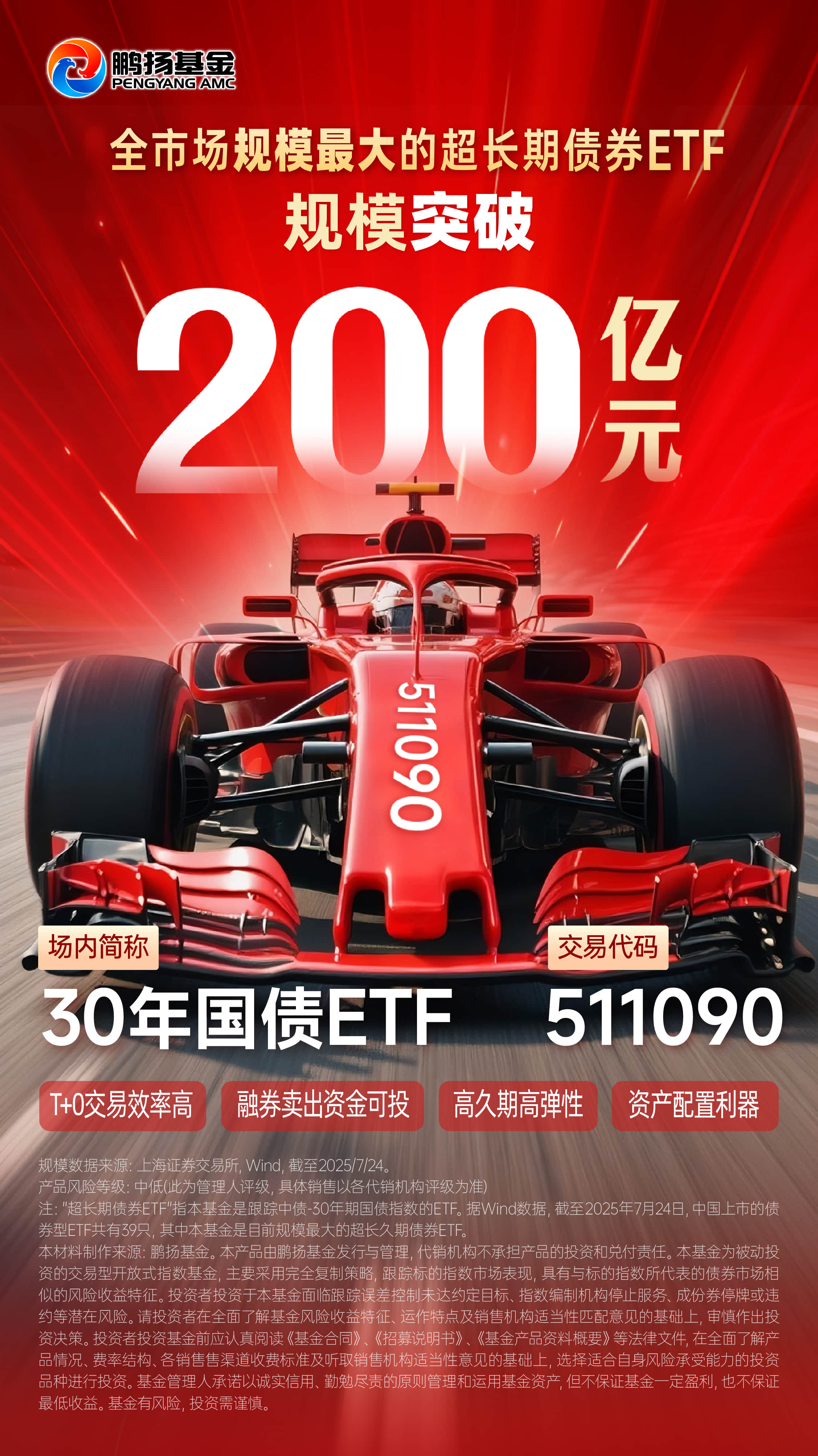 规模突破200亿元30年国债ETF（511090）迎来新里程碑(图1)