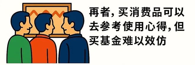 市场走强新基民入场的6条小建议(图3)