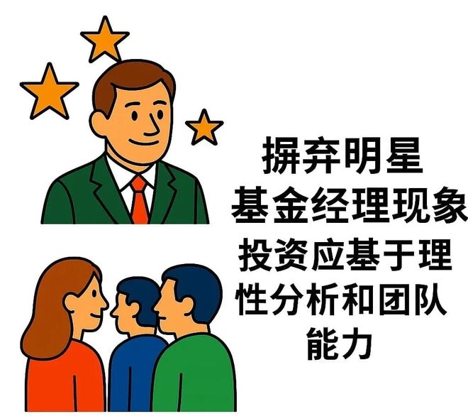 市场走强新基民入场的6条小建议(图4)