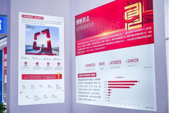 博时基金亮相第二十五届投洽会展示开放实力与创新实践(图3)