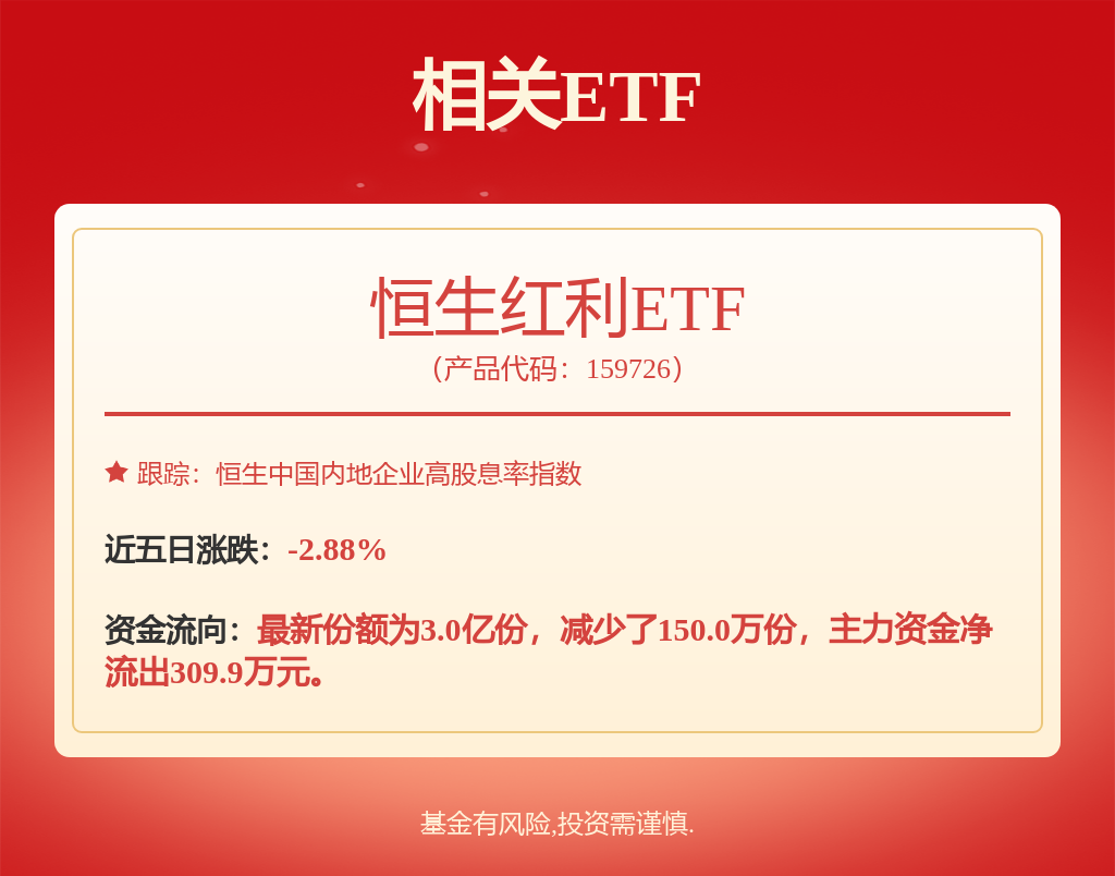 公告速递：财通资管鸿运中短债债券基金暂停大额申购、转换转入、定期定额投资业务(图2)