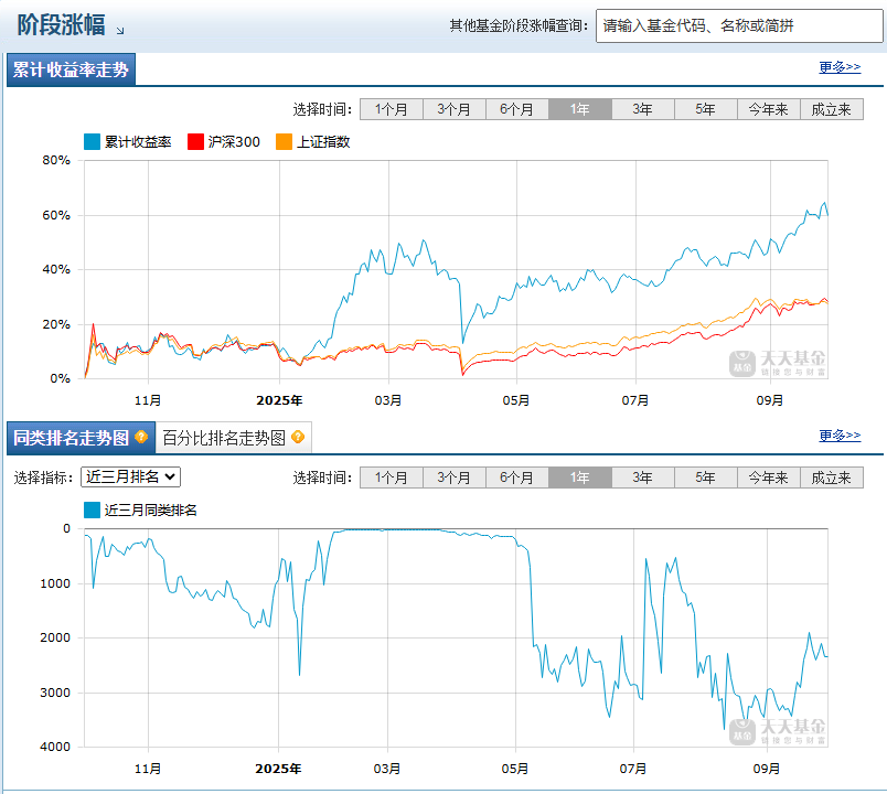 国证港股通科技指数：汇聚港股科技龙头助力投资者把握机遇(图6)