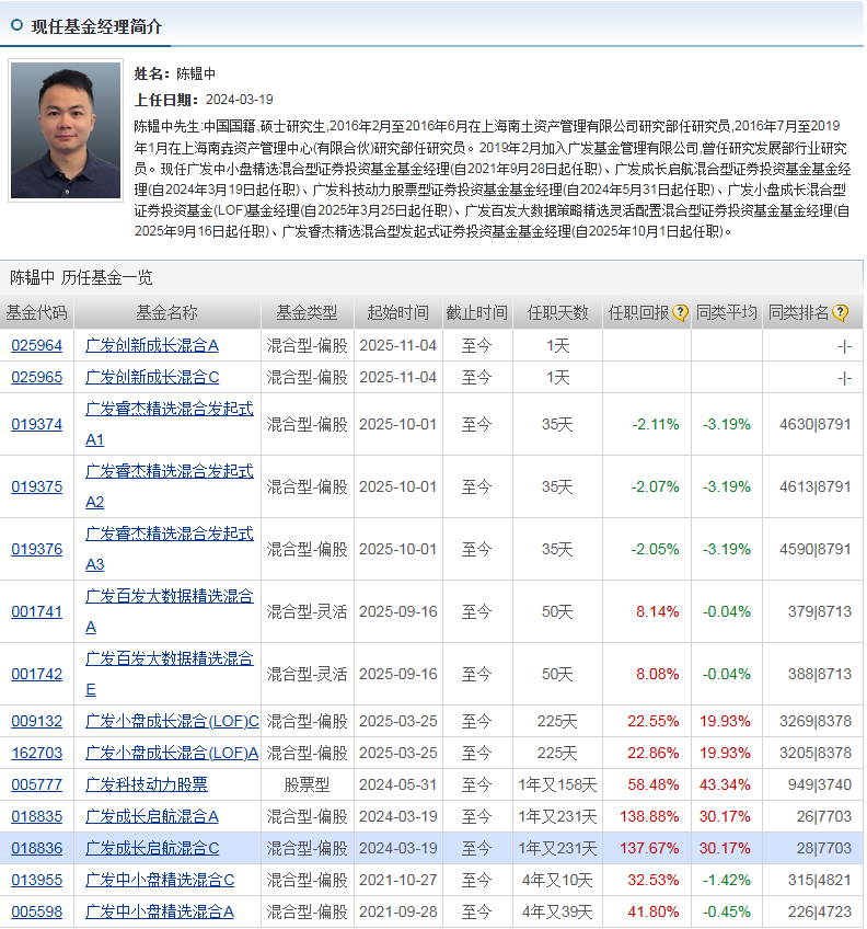 科技制造“乘风”而上投资者该瞄准哪些核心赛道？(图8)