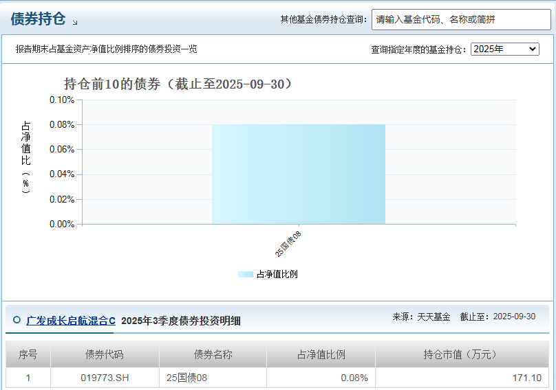 科技制造“乘风”而上投资者该瞄准哪些核心赛道？(图10)