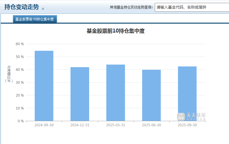 科技制造“乘风”而上投资者该瞄准哪些核心赛道？(图11)